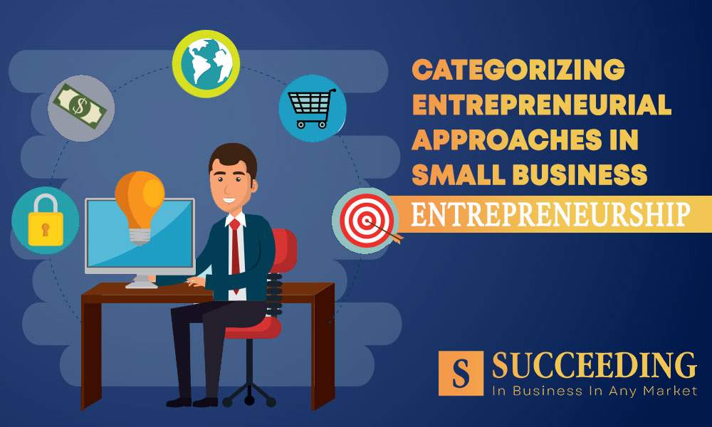 Small Business Entrepreneurship