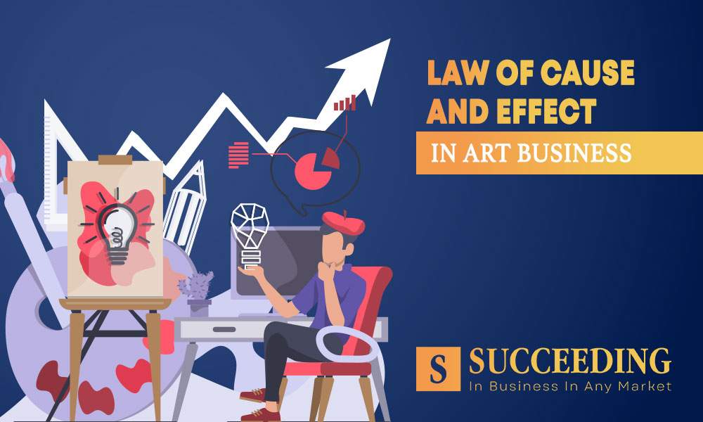 Law of Cause and Effect