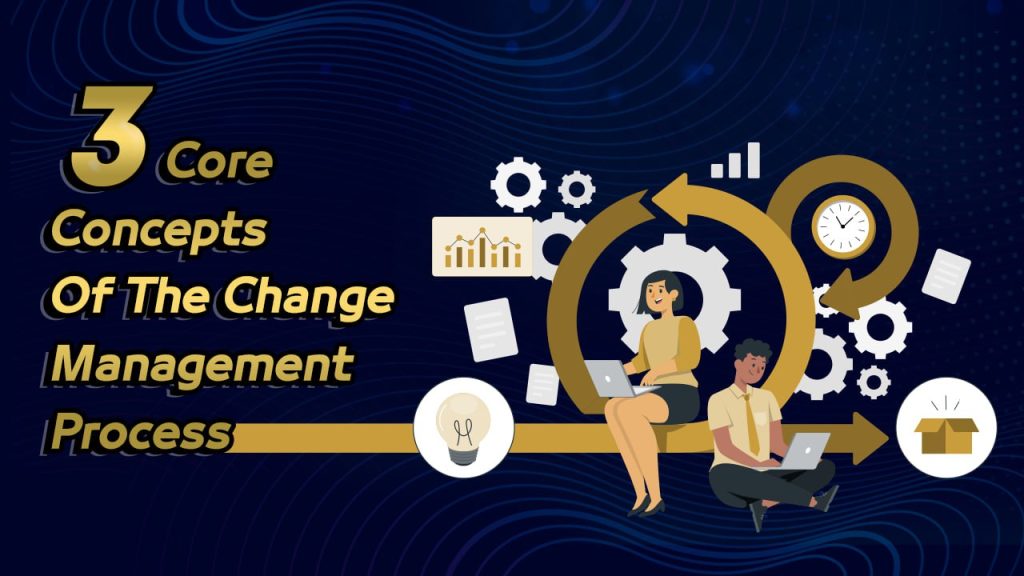 What Are Three Core Concepts Of The Change Management Process?